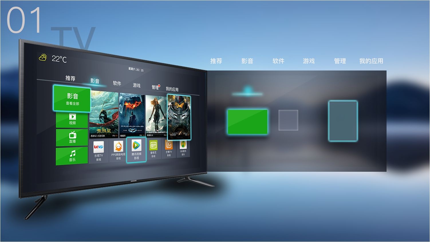 都是IPTV，你凭啥卖的比别人贵