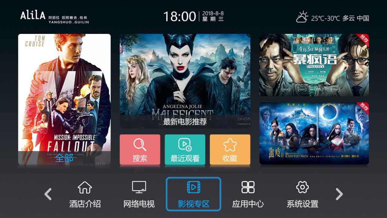 酒店IPTV系统