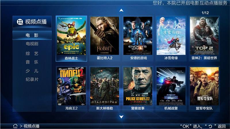 酒店IPTV电视系统的管家式服务