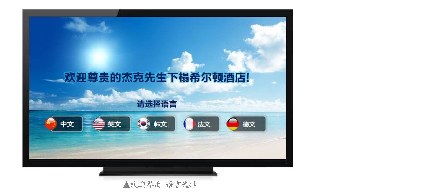 酒店智能电视系统