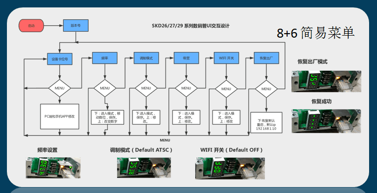 27系列模块操作流程及调制器手机APP下载