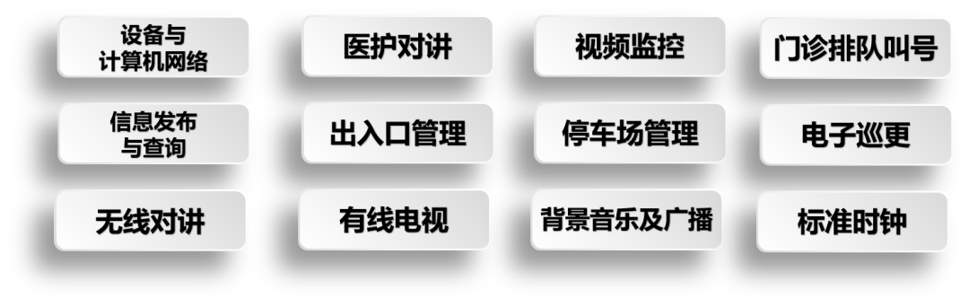 医院建设中，各系统弱电铜缆与光缆应该如何配置