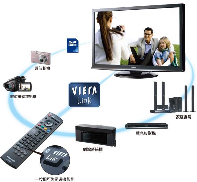 IPTV系统局域网数字博物馆展示系统